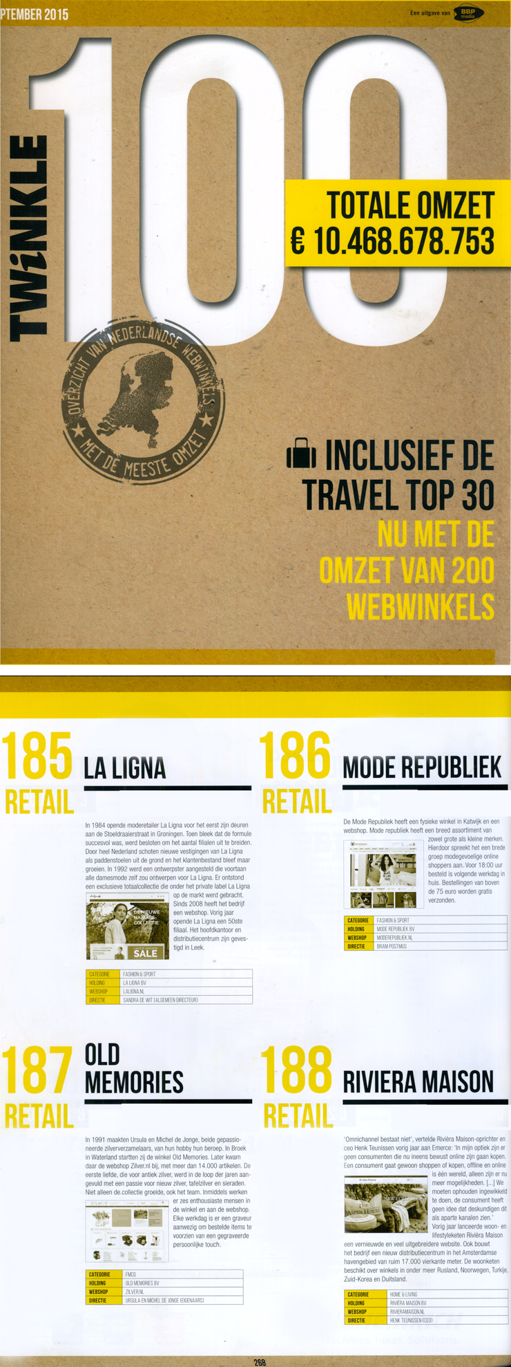 www.zilver.nl op 187 in de retail webwinkel 200