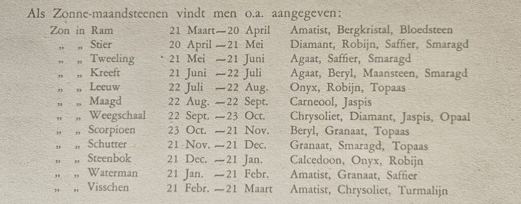 Lijst van de geboortestenen edelstenen per periode van het jaar Blog Zilver.nl